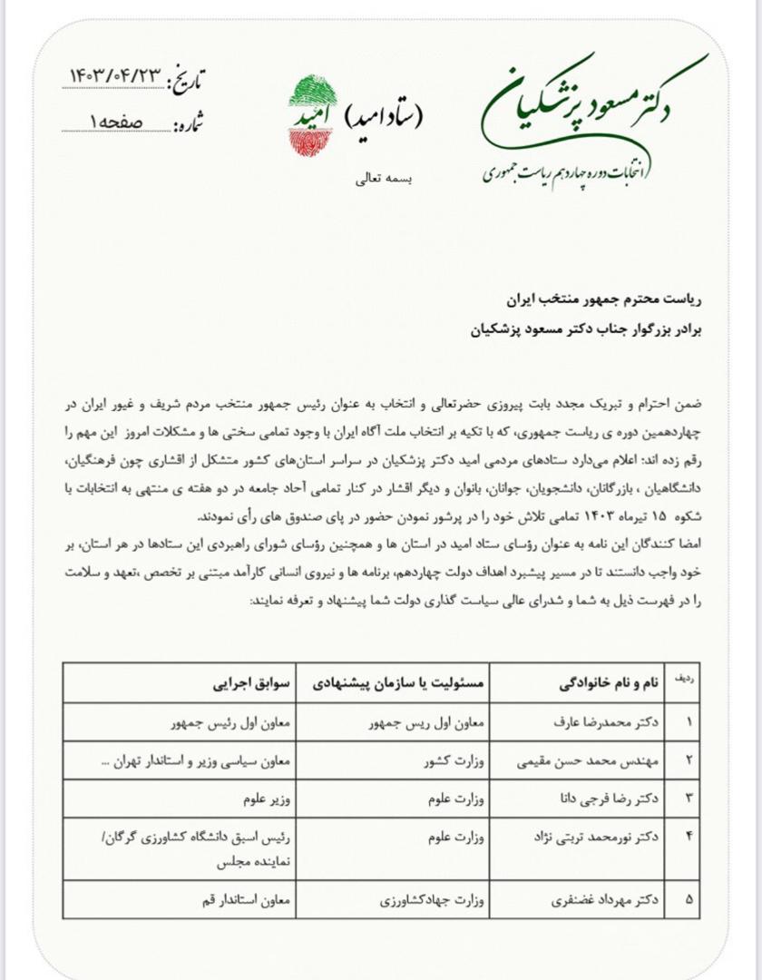 لیست کابینه پیشنهادی ستاد امید کشور به رئیس ‌جمهور منتخب مردم
